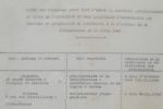 LAULHE Benoit. Résistances: LIBERATION ET RECONSTRUCTION. 66: L’ÉPURATION DE L’ADMINISTRATION.